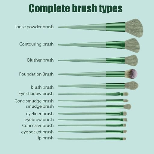 fix-beauty-makeup-brush-set1-1 ๐๐ถ๐
+ ๐๐ฒ๐ฎ๐๐๐ ๐ ๐ฎ๐ธ๐ฒ๐๐ฝ ๐๐ฟ๐๐๐ต ๐ฆ๐ฒ๐ - ๐ญ๐ฏ ๐ฝ๐ฒ๐ฎ๐ฐ๐ต - Image 3